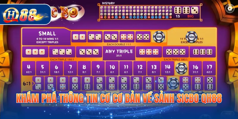 Khám phá thông tin cơ bản về sảnh Sicbo QH88